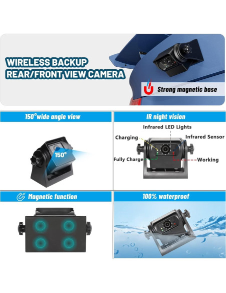 Cámara de Respaldo Inalámbrica EWAY WiFi 1080P con Monitor 5"