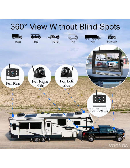 Sistema de Cámara Inalámbrica VOONOA 1080P para RV con Monitor 7"