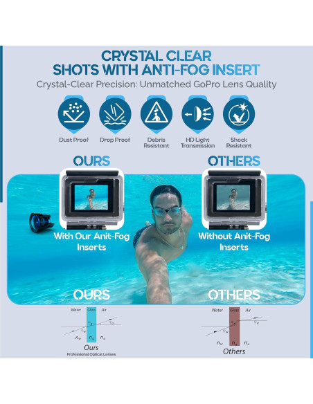 Funda Impermeable para GoPro Hero 13/12/11/10/9 Negra - Buceo 60m