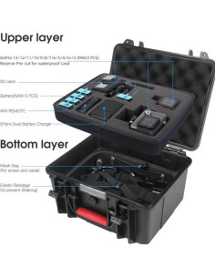 Estuche Duro Impermeable Smatree GA700-3 para GoPro y DJI OSMO 2