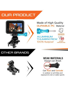 Adaptador de Montaje MiPremium 360 para GoPro Hero 13-4 2