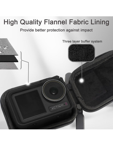 Funda Dura Mini FiTSTILL para DJI Osmo Action 5/4/3 - PU Negra