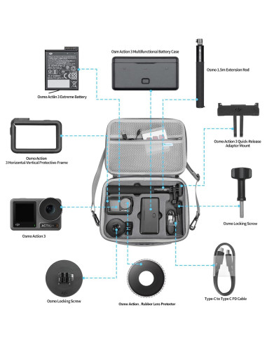 Funda de Cuero PU Skyreat para DJI Osmo Action 3/4/5 - Bolsa de Hombro