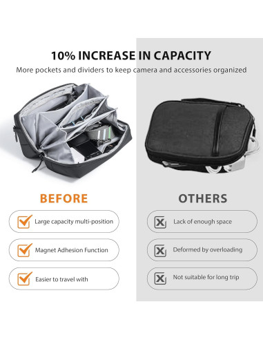 Bolsas de Transporte STARTRC PHOTO para DJI Osmo Action 5 Pro