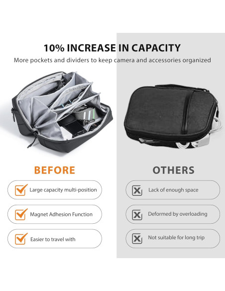 Bolsas de Transporte STARTRC PHOTO para DJI Osmo Action 5 Pro