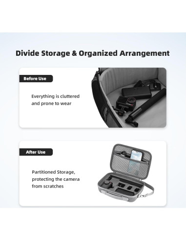 Funda de Transporte Flymile para DJI Osmo Action 5 Pro/4, Compacta y Resistente