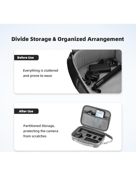 Funda de Transporte Flymile para DJI Osmo Action 5 Pro/4, Compacta y Resistente