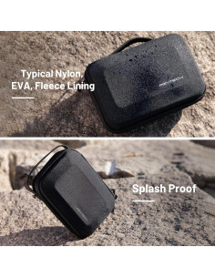 Estuche de Transporte PGYTECH para Cámara y Accesorios 2