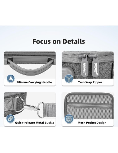 Funda de Transporte Flymile para DJI Osmo Action 5 Pro/4, Compacta y Resistente