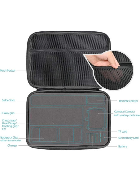 Funda Impermeable Grande SUREWO para GoPro y Accesorios