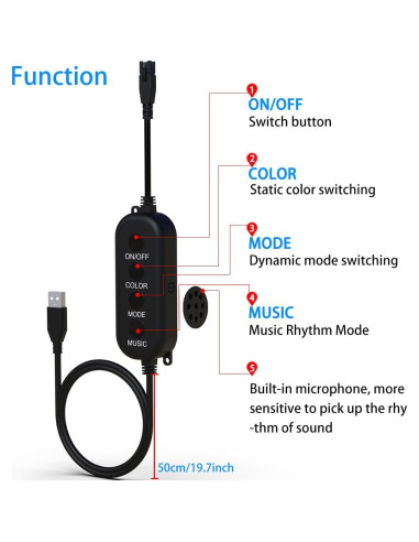 Luz de Neón LED USB JUNQOKW 2m RGB con Control Remoto y APP