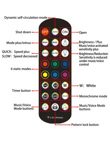 Luz de Neón LED USB JUNQOKW 2m RGB con Control Remoto y APP