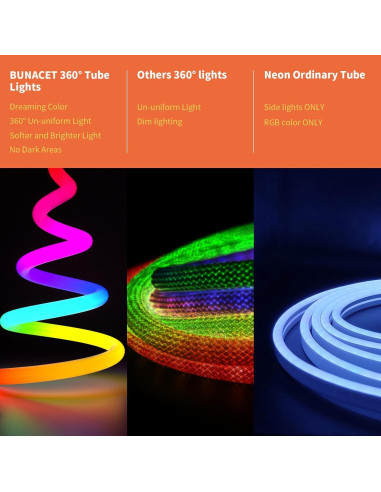 Tira de Luz LED Neón RGBIC 2m BUNACET IP65 Flexible