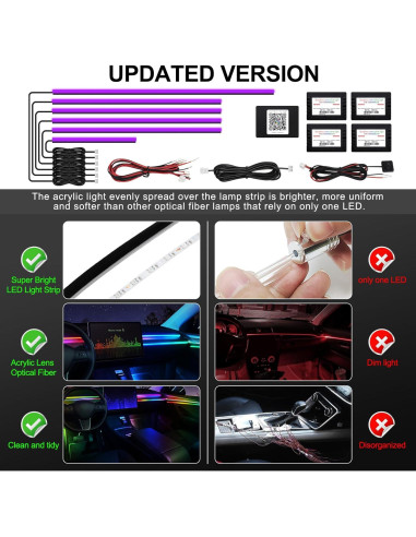 Tira de luz LED interior MAODANER Acrílico c-7 RGB 6 en 1