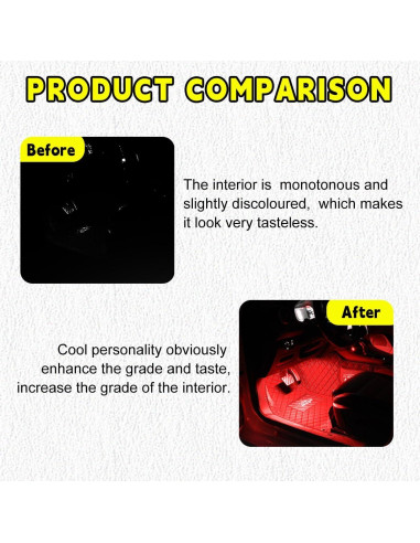 Tira de Luz LED para Auto Sylvil 48 LEDs USB Rojo 12V