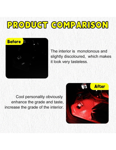 Tira de Luz LED para Auto Sylvil 48 LEDs USB Rojo 12V