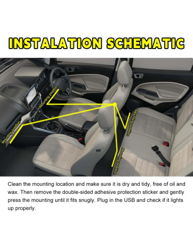 Tira de Luz LED para Auto Sylvil 48 LEDs USB Rojo 12V