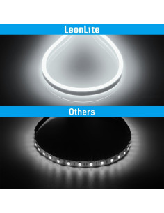 Luces LED de Cuerda Neón LEONLITE 15.24M IP67 Blanco Puro 2