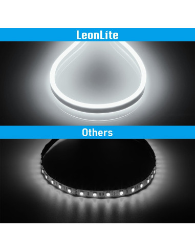 Luces LED de Cuerda Neón LEONLITE 15.24M IP67 Blanco Puro
