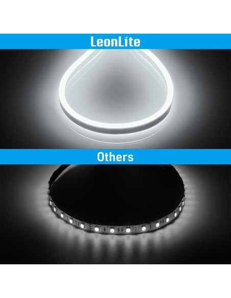 Luces LED de Cuerda Neón LEONLITE 15.24M IP67 Blanco Puro