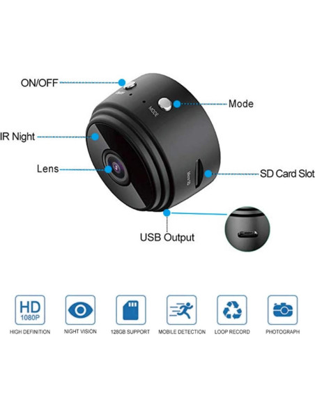 Cámara Espía WiFi 1080P BVYY Mini Oculta Interior con Detección de Movimiento