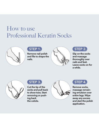 Bodipure Máscara Hidratante para Pies 12 Pares Queratina Vitamina E