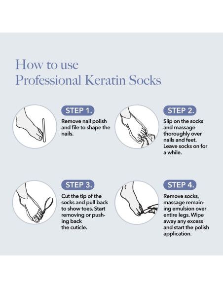 Bodipure Máscara Hidratante para Pies 12 Pares Queratina Vitamina E