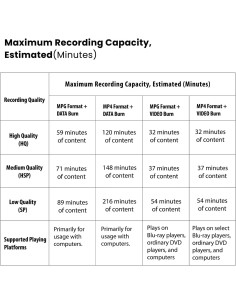 Grabadora de VHS a DVD Clariviews - Multifuncional, HD, WiFi 2