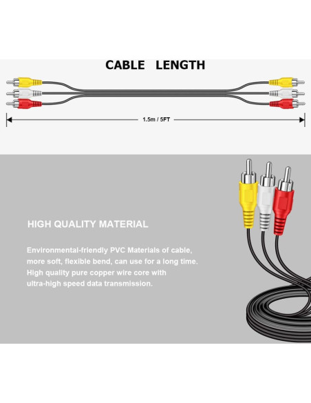 Cable RCA 3 Macho a Macho 1.5m SENLIXIN Audio Video