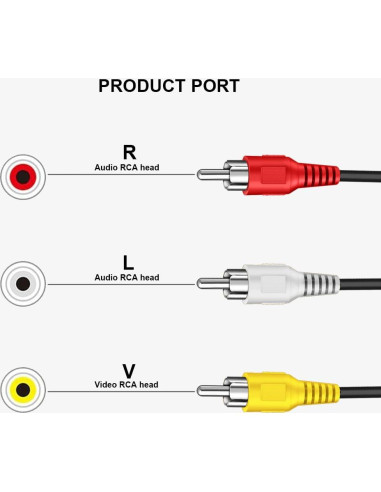 Cable RCA 3 Macho a Macho 1.5m SENLIXIN Audio Video