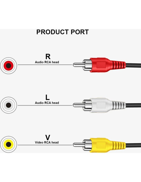 Cable RCA 3 Macho a Macho 1.5m SENLIXIN Audio Video