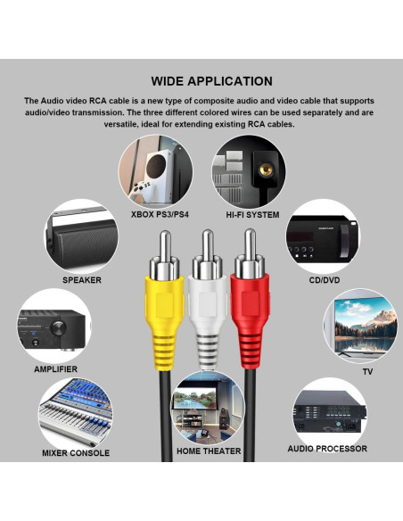 Cable RCA 3 Macho a Macho 1.5m SENLIXIN Audio Video