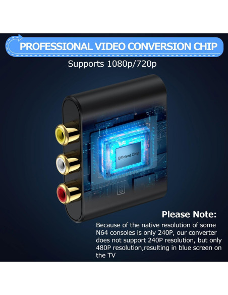 Convertidor RCA a HDMI CAMWAY 1080P Soporta PAL/NTSC