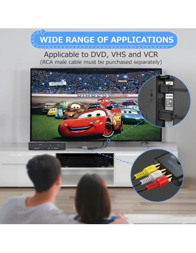 Convertidor RCA a HDMI CAMWAY 1080P Soporta PAL/NTSC