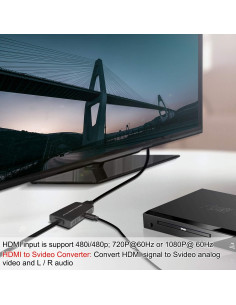 Convertidor de Video Compuesto RCA y S-Video a HDMI LVY 1080P 2