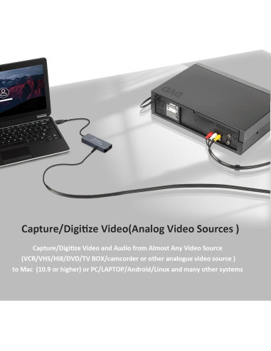 Tarjeta de Captura de Video USB WinRaybot 4K HDMI RCA