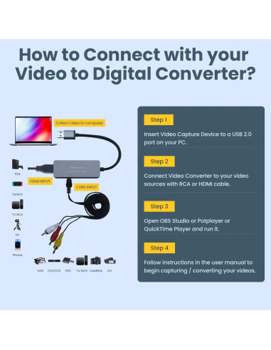 Tarjeta de Captura de Video USB WinRaybot 4K HDMI RCA