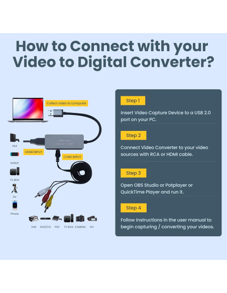 Tarjeta de Captura de Video USB WinRaybot 4K HDMI RCA