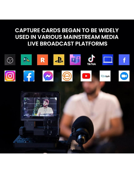 Tarjeta de Captura de Video USB WinRaybot 4K HDMI RCA