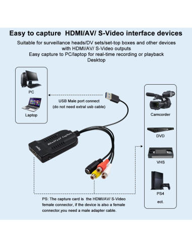 Tarjeta de Captura de Video HDSUNWSTD 1080P USB 2.0 AV HDMI