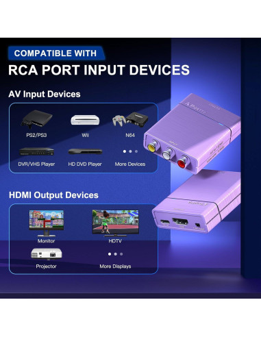 Convertidor RCA a HDMI Portta 1080P, Adaptador AV a Digital