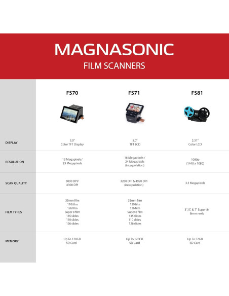 Escáner de película Magnasonic FS81, digitaliza Super 8/8mm