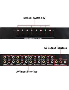 Divisor Amplificador 8 en 1 RCA AV QiCheng 7386 para TV 2