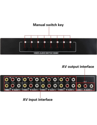 Divisor Amplificador 8 en 1 RCA AV QiCheng 7386 para TV