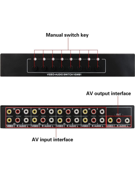 Divisor Amplificador 8 en 1 RCA AV QiCheng 7386 para TV