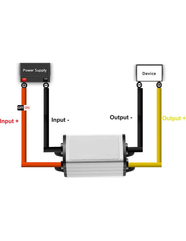 Convertidor de Voltaje DC 12V a 5V 3A SIPYTOPF para Automóvil