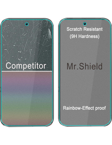 Protector de Pantalla Mr.Shield Vidrio Templado 9H para Google Pixel