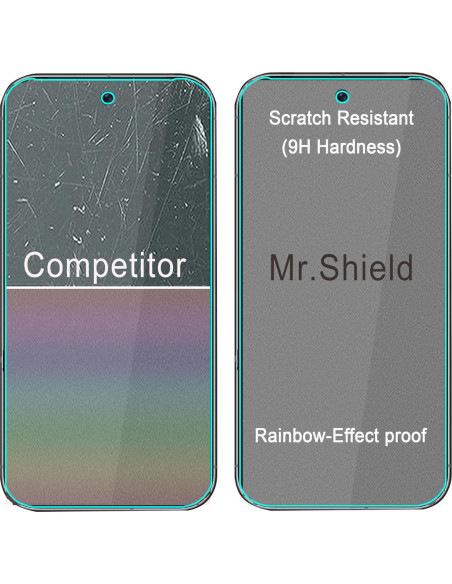 Protector de Pantalla Mr.Shield Vidrio Templado 9H para Google Pixel