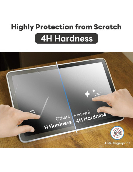 Protector de Pantalla Paperfeel Penoval para Google Pixel Tablet 2023