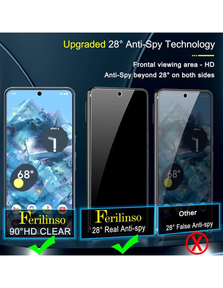 Protector de Pantalla Privado Ferilinso para Google Pixel 8 Pro